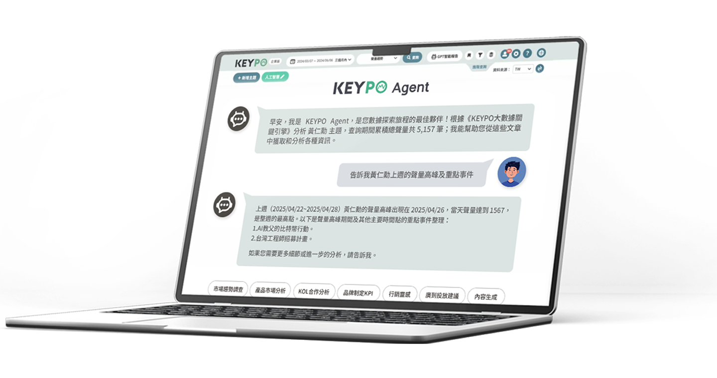 KEYPO 大數據關鍵引擎介面展示